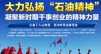 企业党建｜中国石油天然气集团公司党组印发《党建工作责任制实施办法》