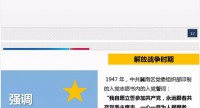 企业微党课 | 上海电力设计院有限公司《举起右拳，面对鲜红党旗——建党以来入党誓词的变化》